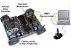  :  WiFi Robot   Mini-ITX 