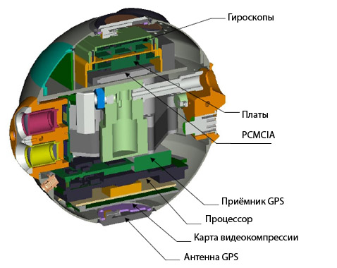   -.            (   aercam.nasa.gov).