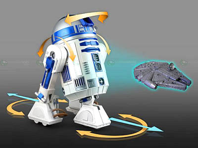 Движения робота-медиацентра R2-D2