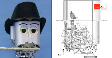В глаза робота вмонтированы две камеры на основе ПЗС-матрицы. Это должно помочь ему корректировать свои действия при выступлении дуэтом с живым музыкантом (иллюстрация Waseda University).
