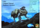 Boston Dynamics разработала нового четырехногого робота