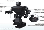 Robobuilder 5720T - робототехнический набор
