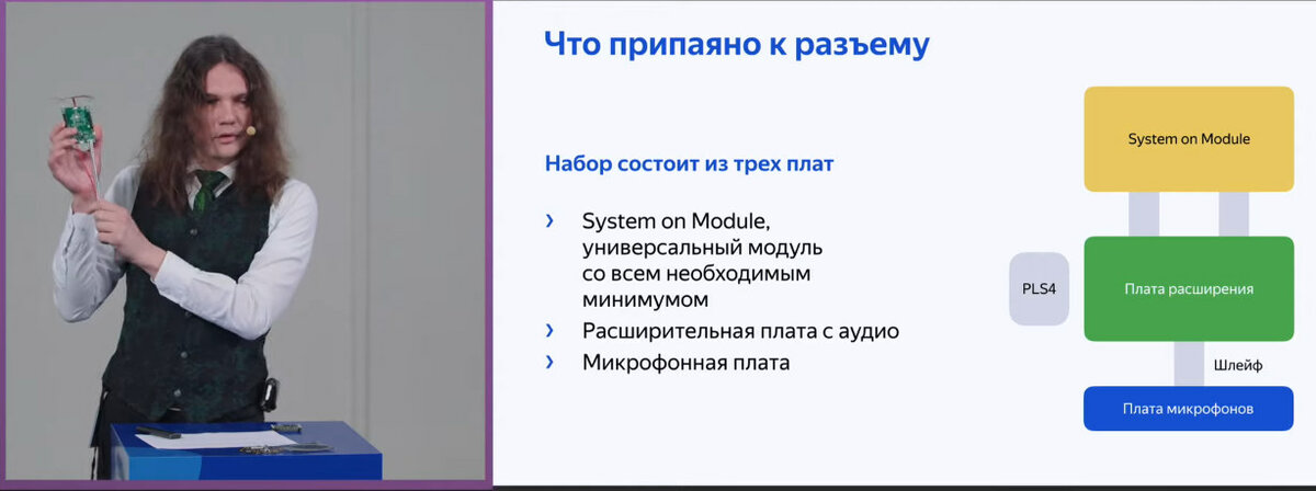 Aliceduino - маленькая радость от Яндекса для студентов и школьников