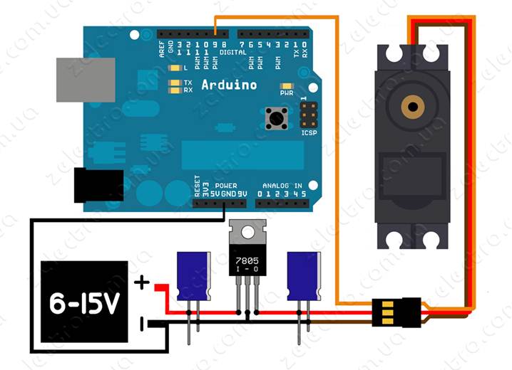 Servo 7805 1000 setka