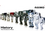 История роботов - Роботы Японии