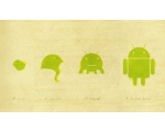 Эволюция Андроида - Android