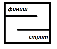 лабиринт
