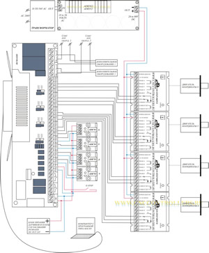    DCM4AXIS     ,  