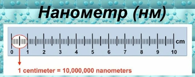 Сколько нанометров в одном сантиметре