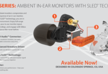 Westone AM Pro: свободу музыкантам!