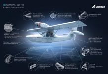 АСКОН представляет КОМПАС-3D v19