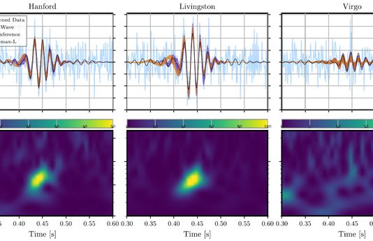 Зафиксирован гравитационно-волновой след от рождения черной дыры