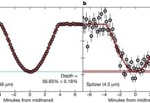 Обнаружены прямые свидетельства наличия планеты у белого карлика