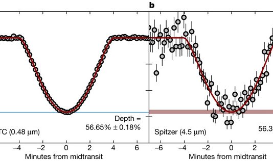 Обнаружены прямые свидетельства наличия планеты у белого карлика