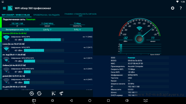 Alfawise A95X R1: обзор бюджетной тв приставки на базе RK3229 стоимостью $22.99