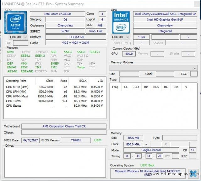 Beelink BT3 Pro: обзор мини-ПК на Intel Atom SoC x5-Z8350