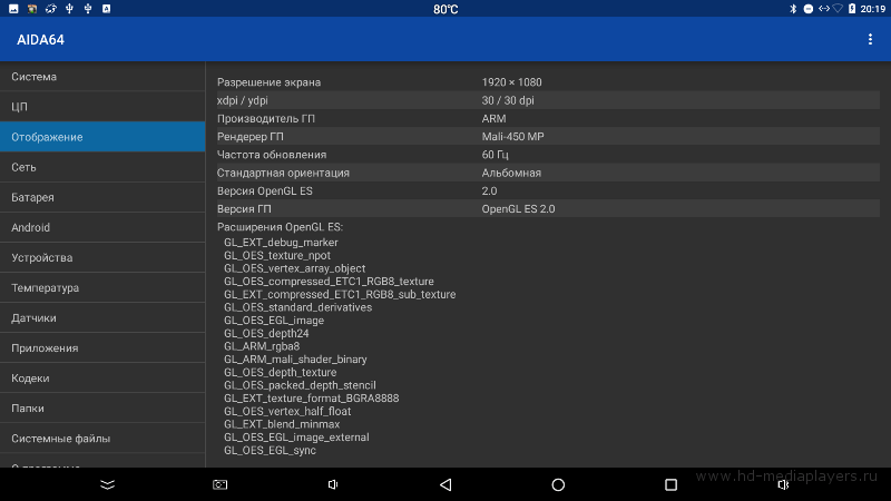 M96X VBOX: обзор необычной ТВ приставки с SoC Amlogic S905X