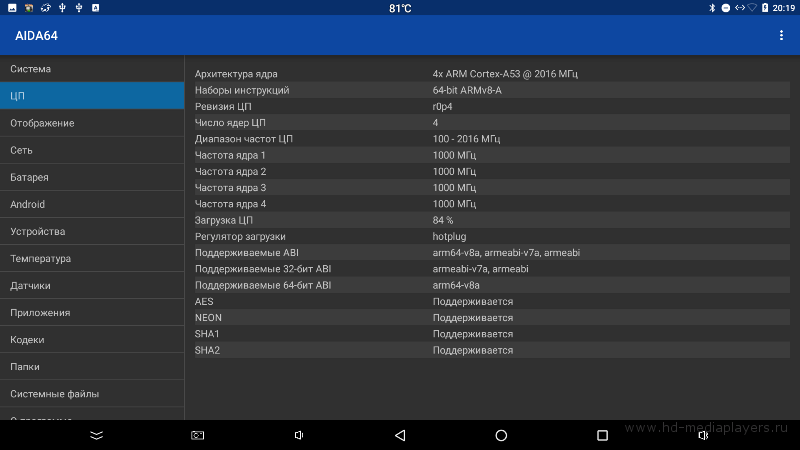 M96X VBOX: обзор необычной ТВ приставки с SoC Amlogic S905X