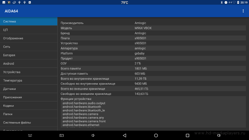 M96X VBOX: обзор необычной ТВ приставки с SoC Amlogic S905X