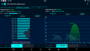 ТВ-стик H96 Pro: обзор и тестирование