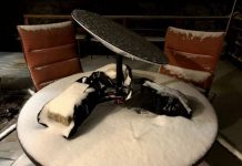 Спутниковый интернет Starlink от SpaceX протестировали первые пользователи