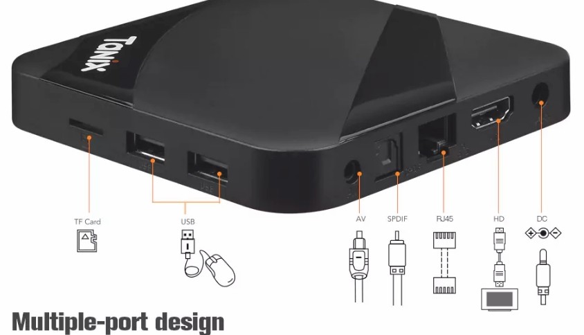 Новый TV Box Tanix TX3 Max на базе SOC Amlogic S905W