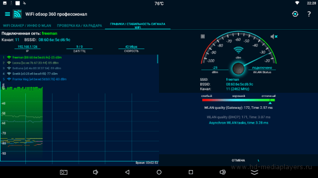 Обзор ТВ бокса MXQ PRO 4K: Amlogic S905W 1GB + 8GB Android 7.1