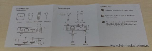 Обзор ТВ бокса X96 Mini: Amlogic S905W, Android 7.1.2