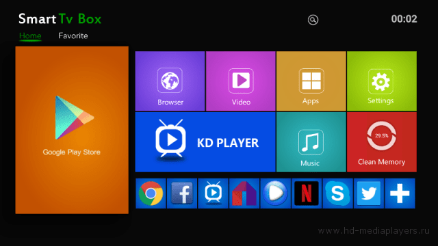 Обзор ТВ бокса X96 Mini: Amlogic S905W, Android 7.1.2