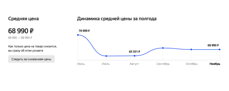 Рубль vs. доллар. Какие смартфоны в России подорожали, а какие ещё нет