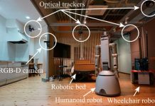 Новейшая робототехническая система предсказывает действия людей