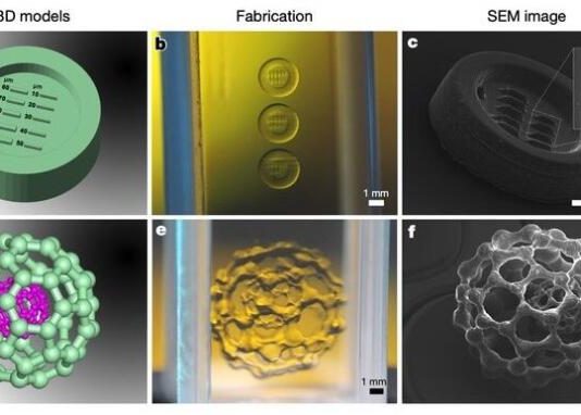Ксолография: технология скоростной фотополимерной 3D-печати