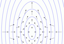 Гравитационные волны меняют пространство и время