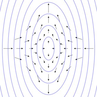 Гравитационные волны меняют пространство и время