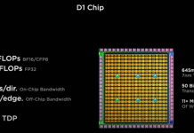 Нейронные сети и робот-гуманоид: новости с презентации Tesla AI Day